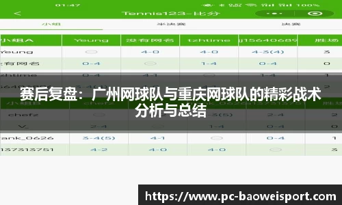 赛后复盘：广州网球队与重庆网球队的精彩战术分析与总结