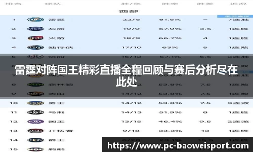 宝威体育官方网站